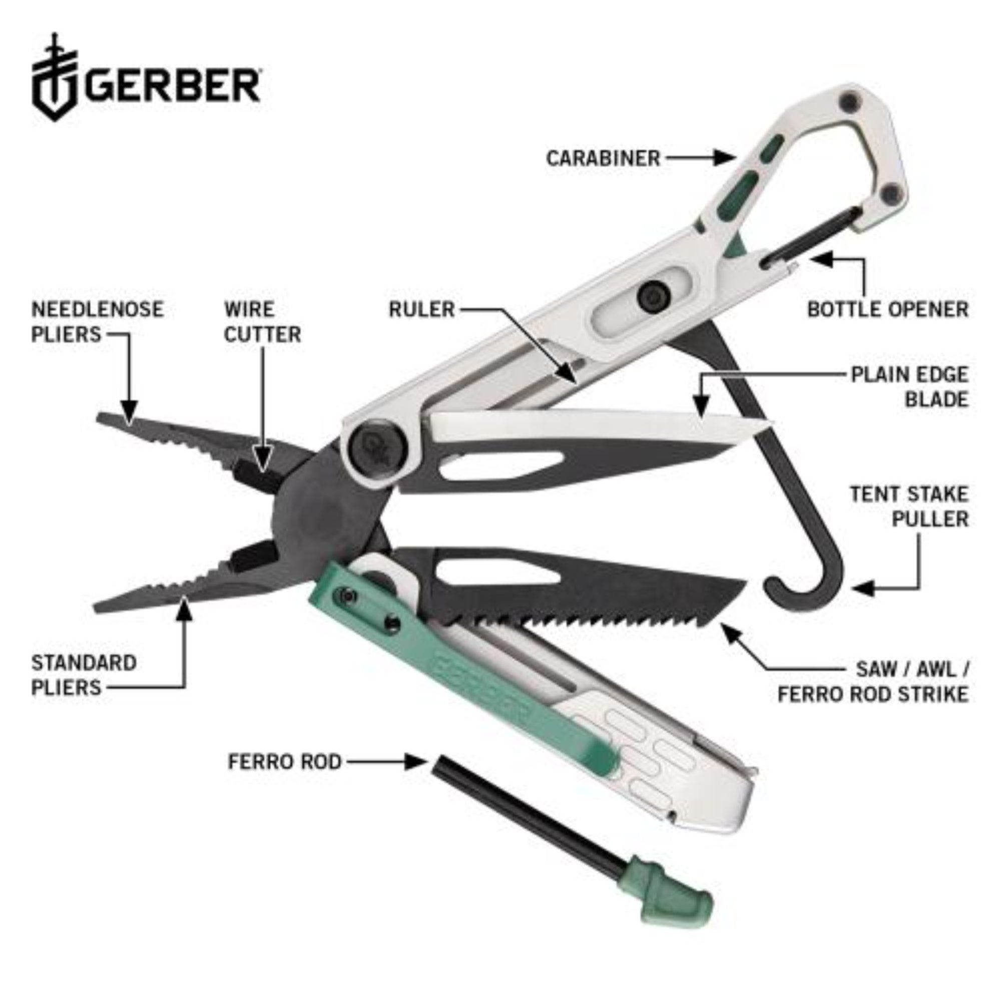 Gerber Stakeout Spark - Black/Silver/Baltic Haze