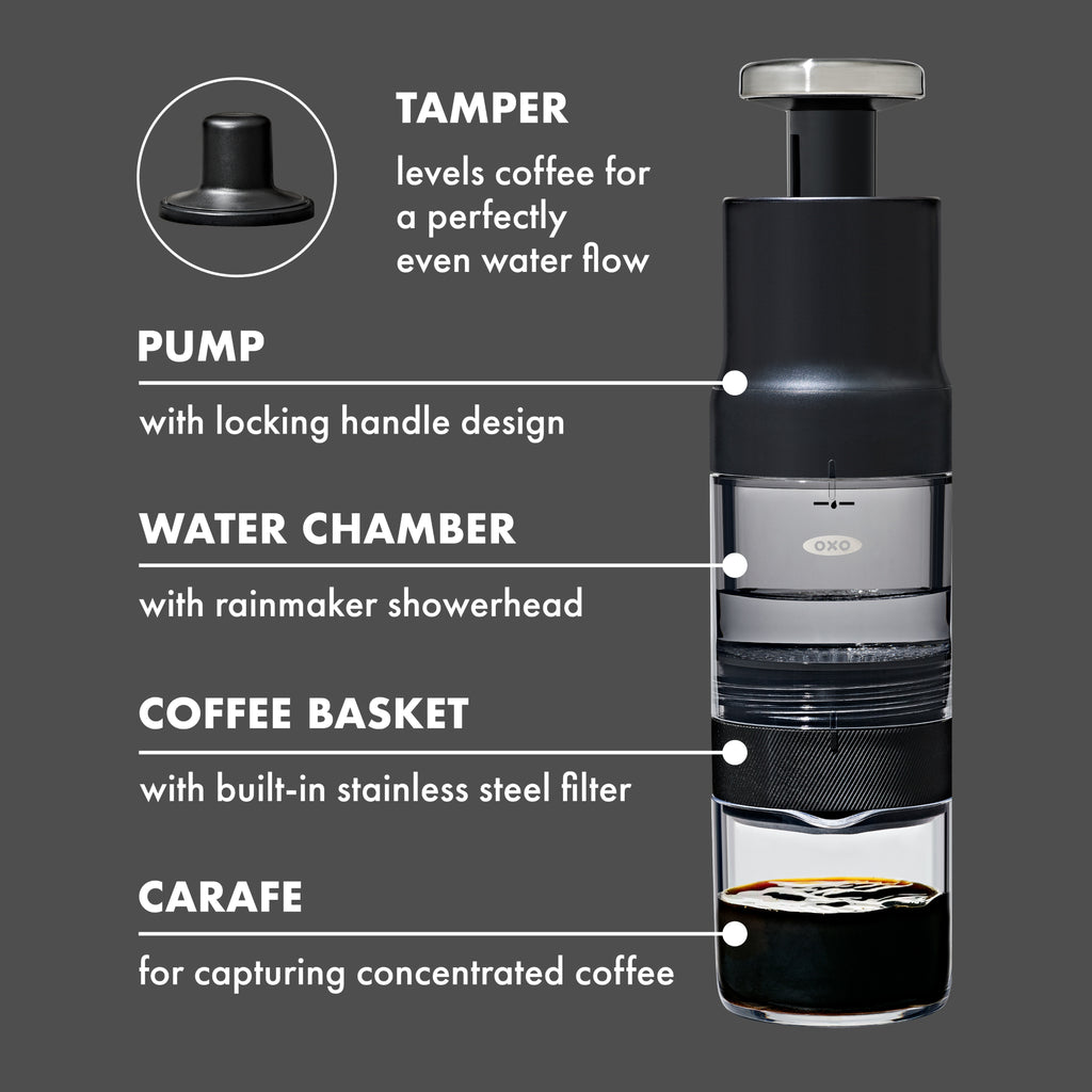 OXO Rapid Brewer