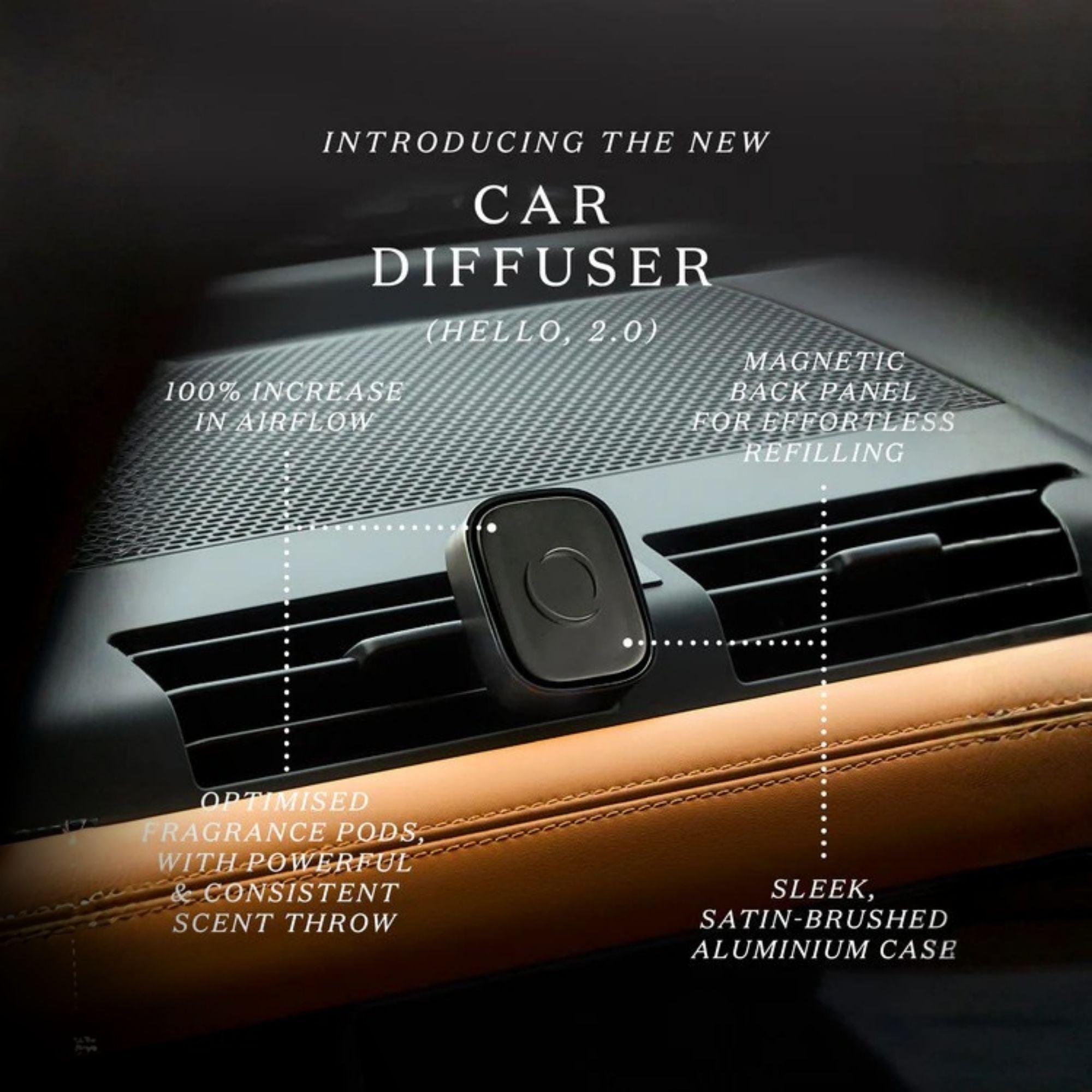 Ecoya Car Diffuser & Fragrance Pods - Lotus Flower