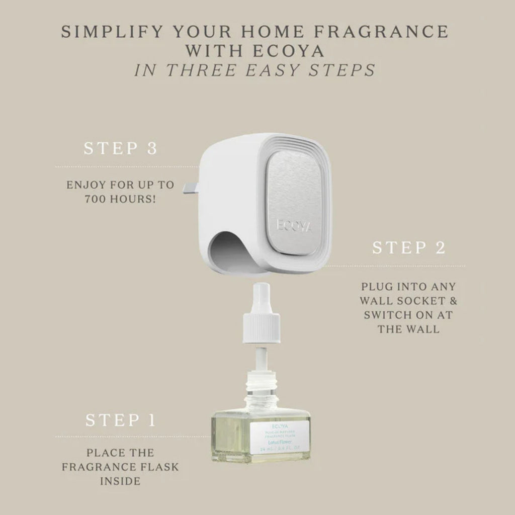 Ecoya Plug-In Diffuser & Fragrance Flask Set - French Pear