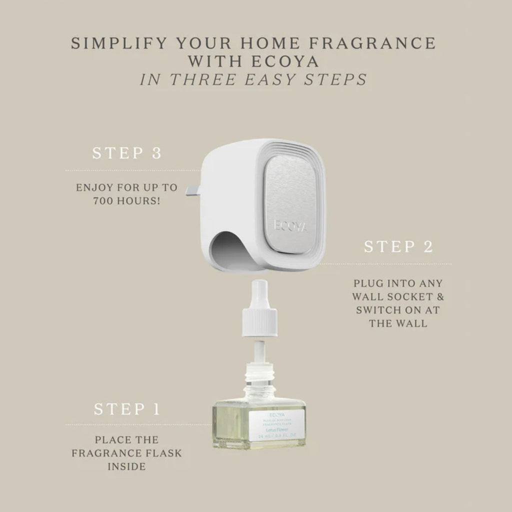 Ecoya Plug-In Diffuser & Fragrance Flask Set - Lotus Flower