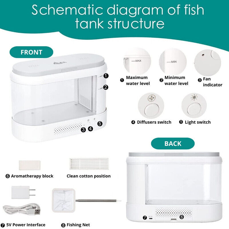 Hygger Small Betta Fish Tank with LED Light - AQ030-White