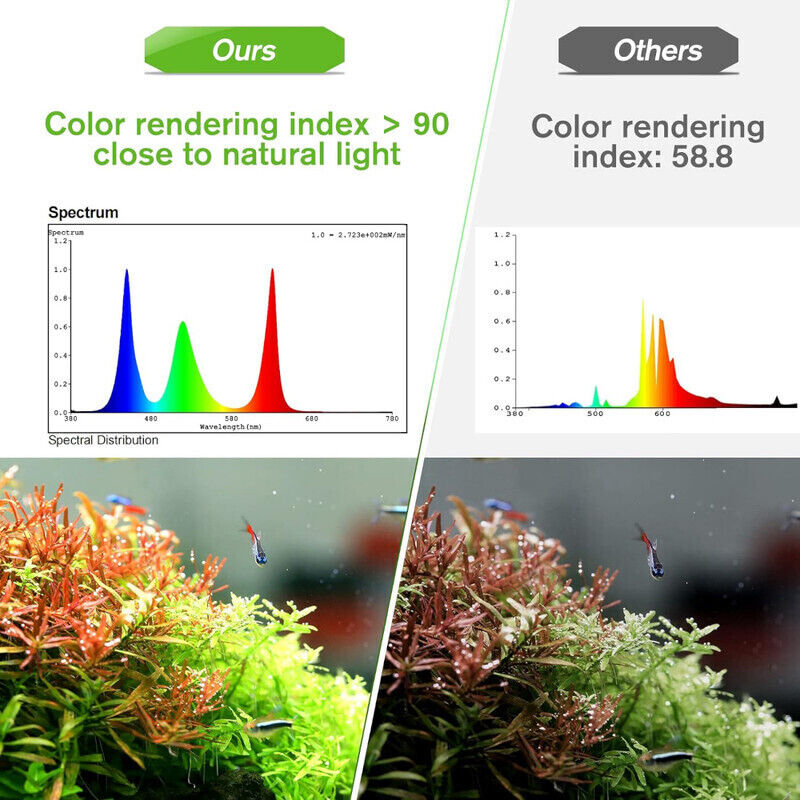 Hygger Aquarium Bluetooth LED Light 35W with App Control - Black