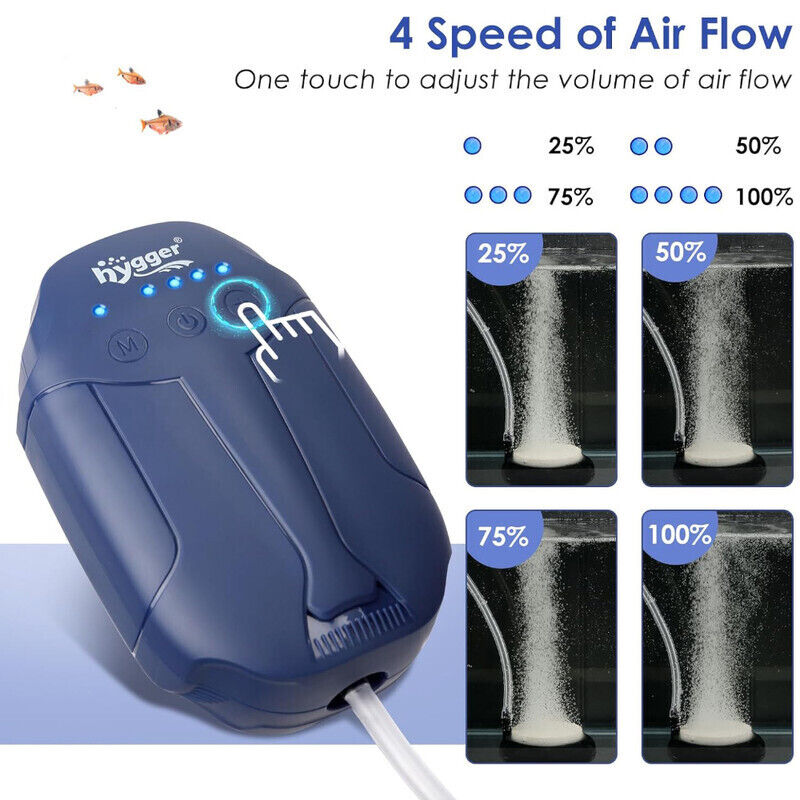 Hygger Rechargeable Air Pump Kit 3W - Blue