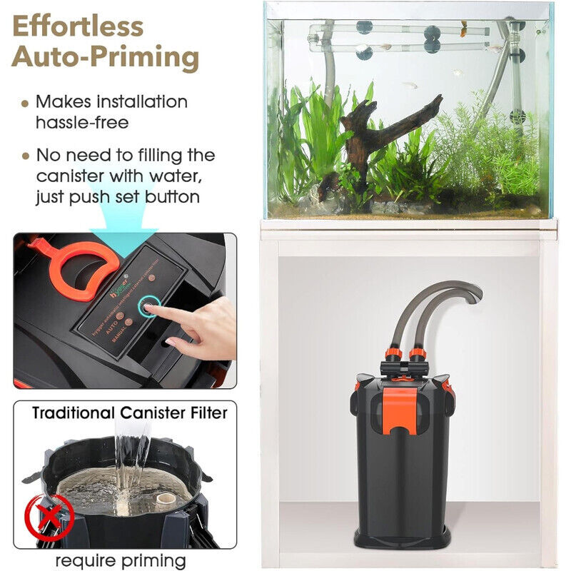 Hygger Ultra-Quiet Canister Filter with UV Sterilizer 1200L - Black/Orange