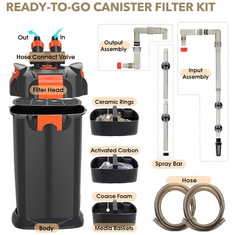 Hygger Ultra-Quiet Canister Filter with UV Sterilizer 1200L - Black/Orange