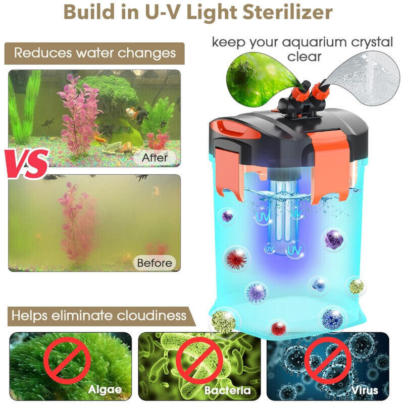Hygger Ultra-Quiet Canister Filter with UV Sterilizer 1200L - Black/Orange