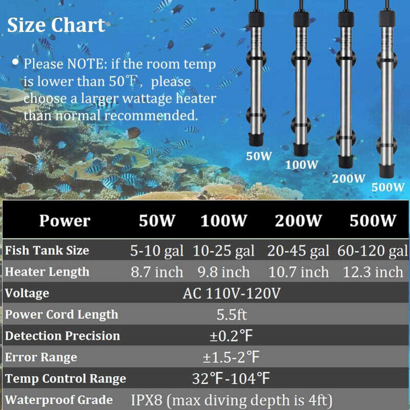Hygger Titanium Aquarium Heater for Salt Water 50W -Silver