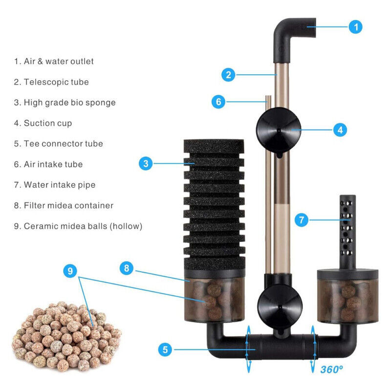 Hygger Aquarium Double Sponge Filter - Medium