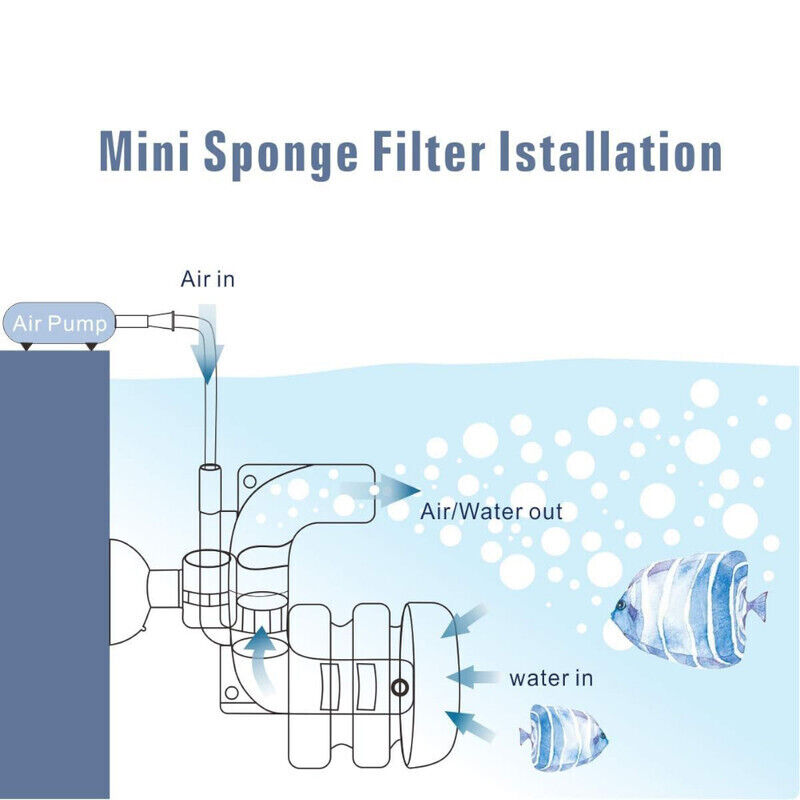 Hygger Fish Tank Sponge Filter Small - Black